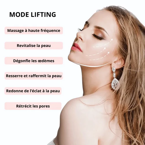 Massageur Fасіаl Anti-Rides Lift-Pro Luzzie™