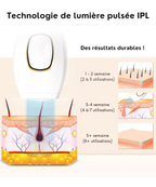 épilateur à lumière pulsée ipl + épilateur haute précision gratuit